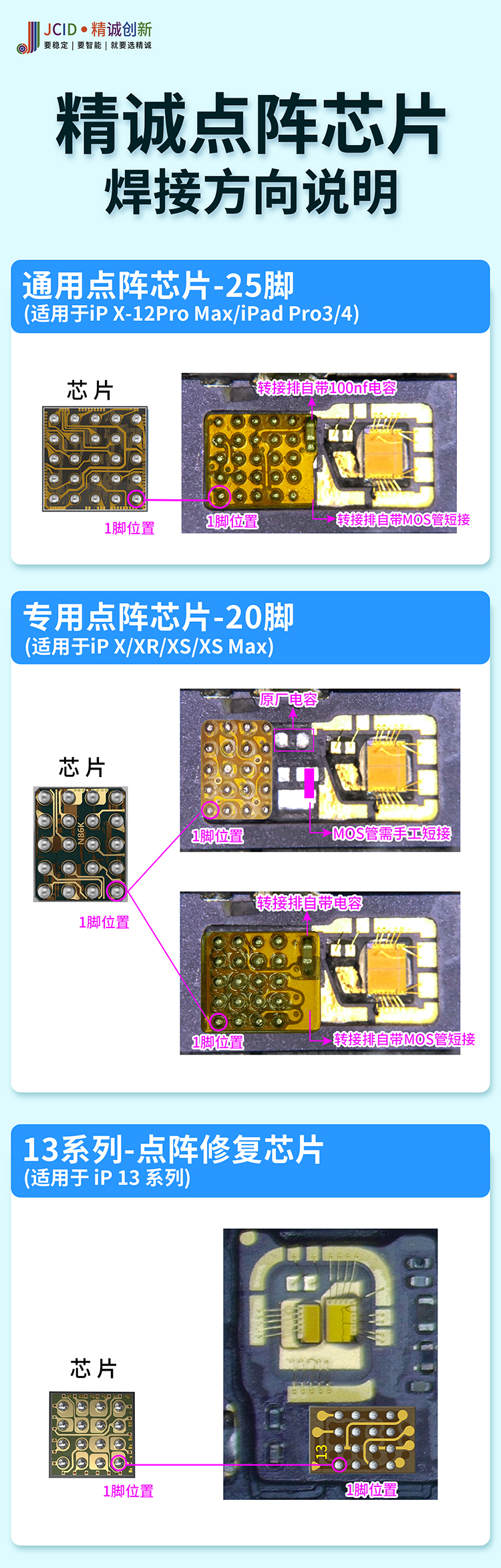 芯片焊接方法——中_01.jpg